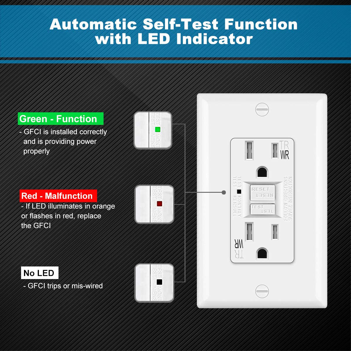 (6 Pack) 15 Amp Outdoor GFCI Outlet, Weather-Resistant (WR) and Tamper-Resistant (TR), Self Test GFI Receptacle with LED Indicator, UL Listed, White