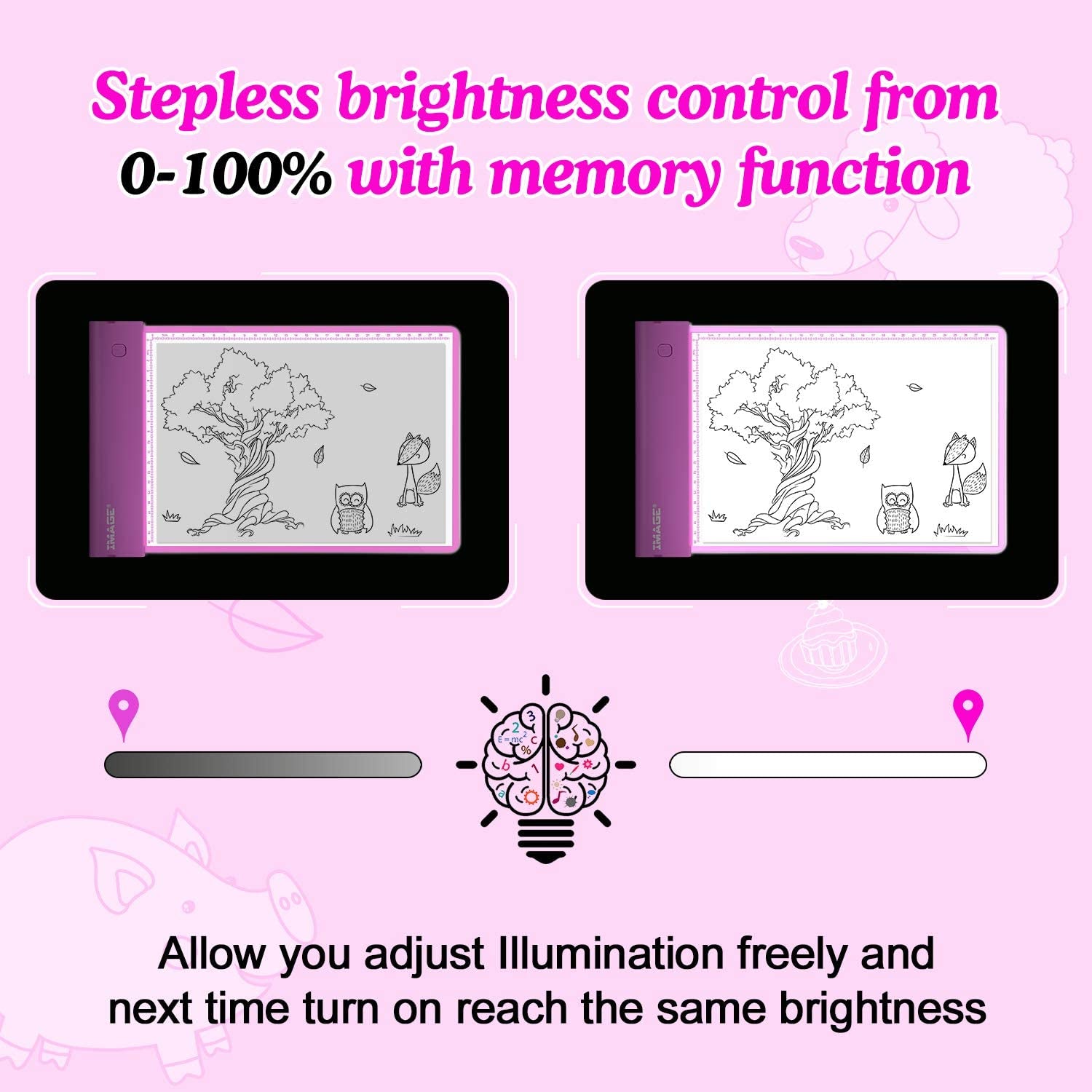 Light up Tracing Pad Pink Drawing Tablet Coloring Board for Kids Children to for Girls Boy (Includes 10 Traceable Sheets and Two Clips)