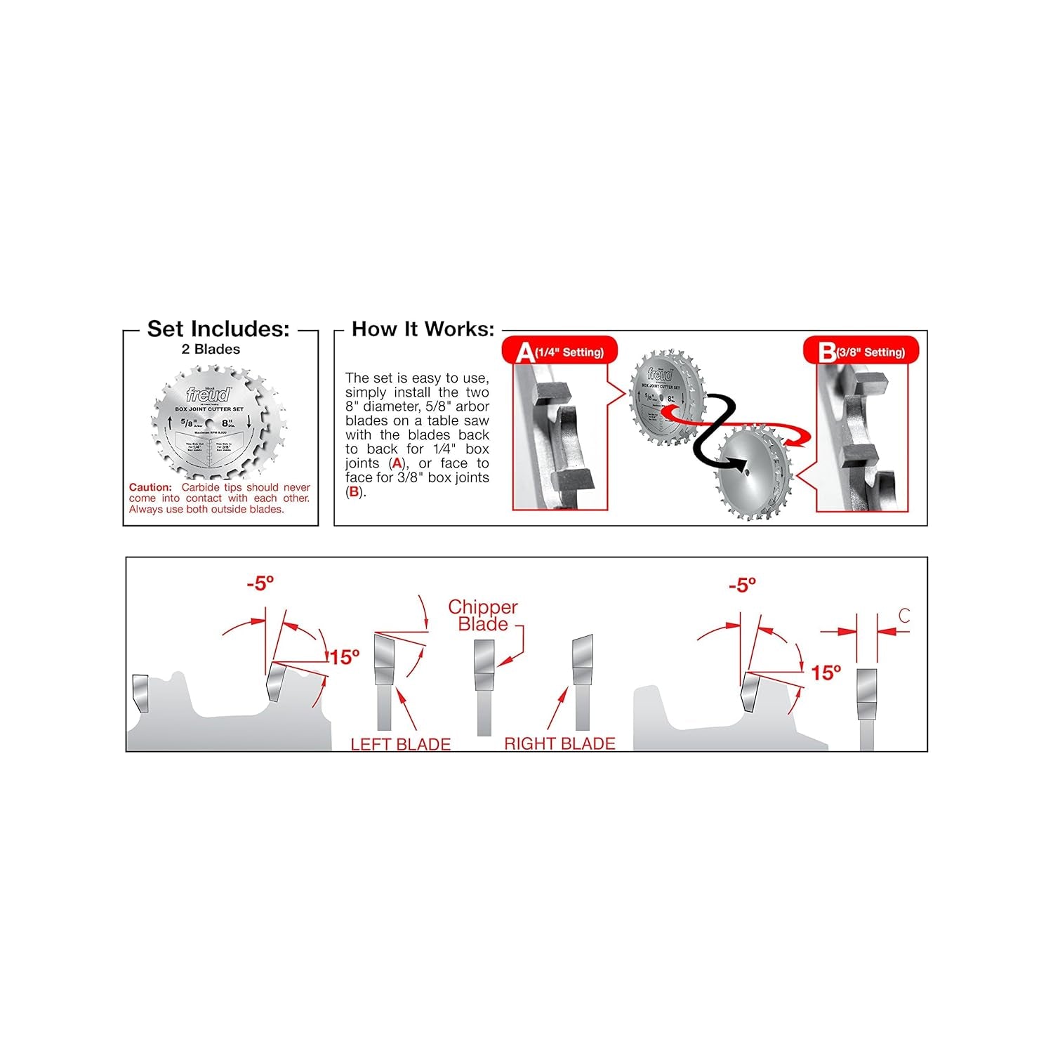 SBOX8: 8" Box Joint Cutter Set