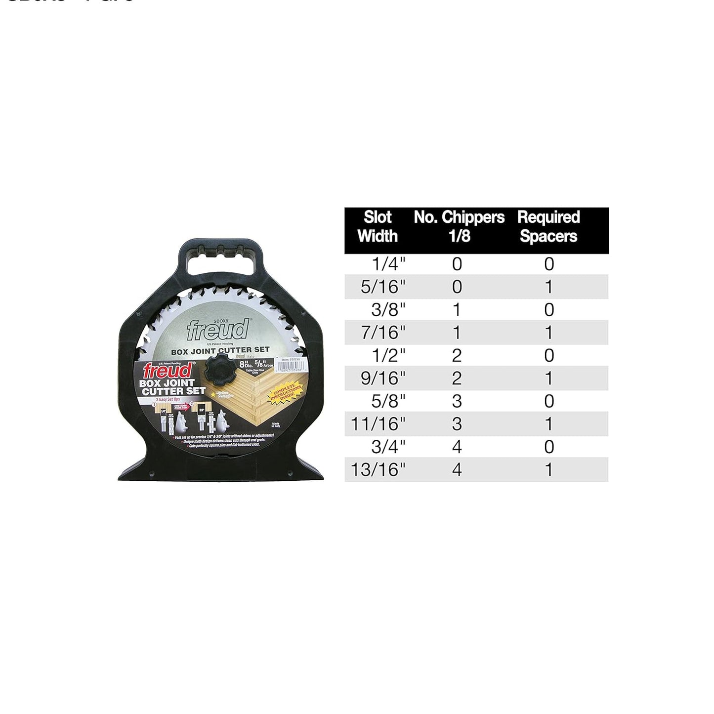 SBOX8: 8" Box Joint Cutter Set